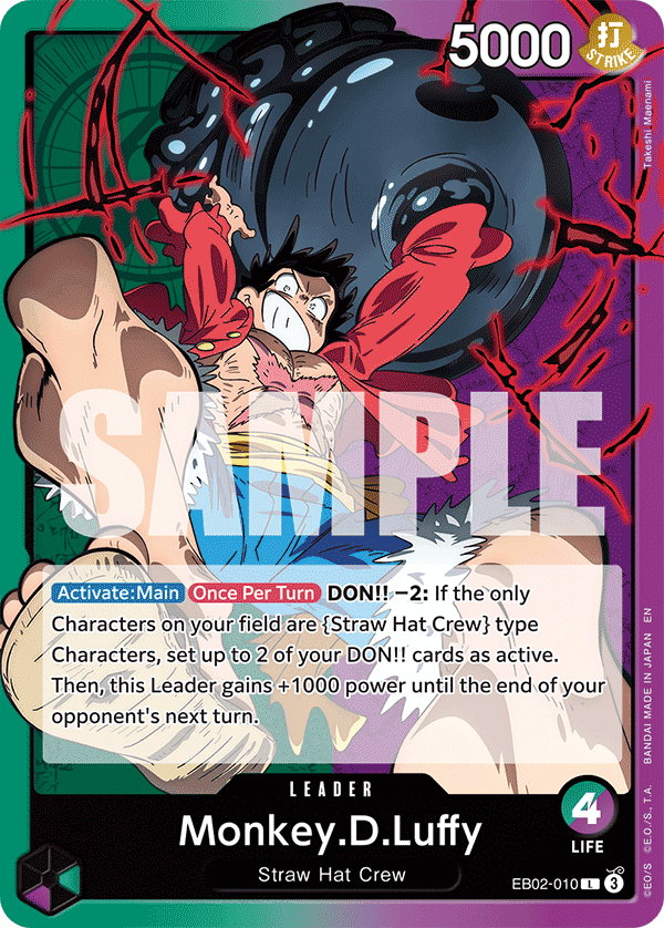Monkey D Luffy