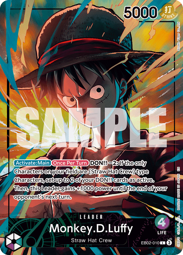 Monkey D Luffy