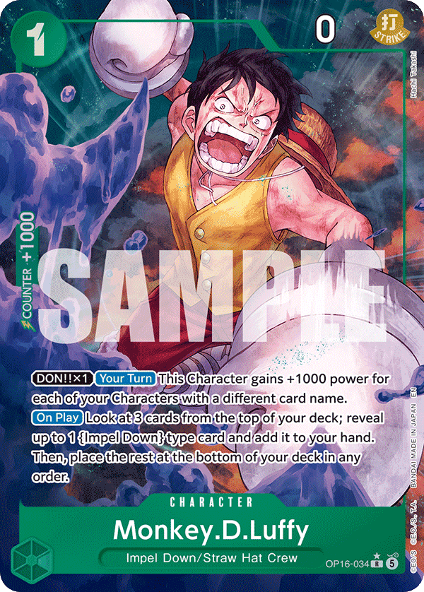 Monkey D Luffy